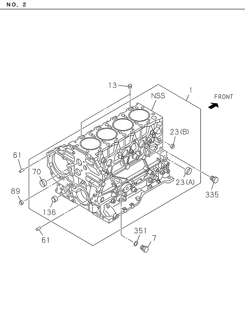 Partial Engine